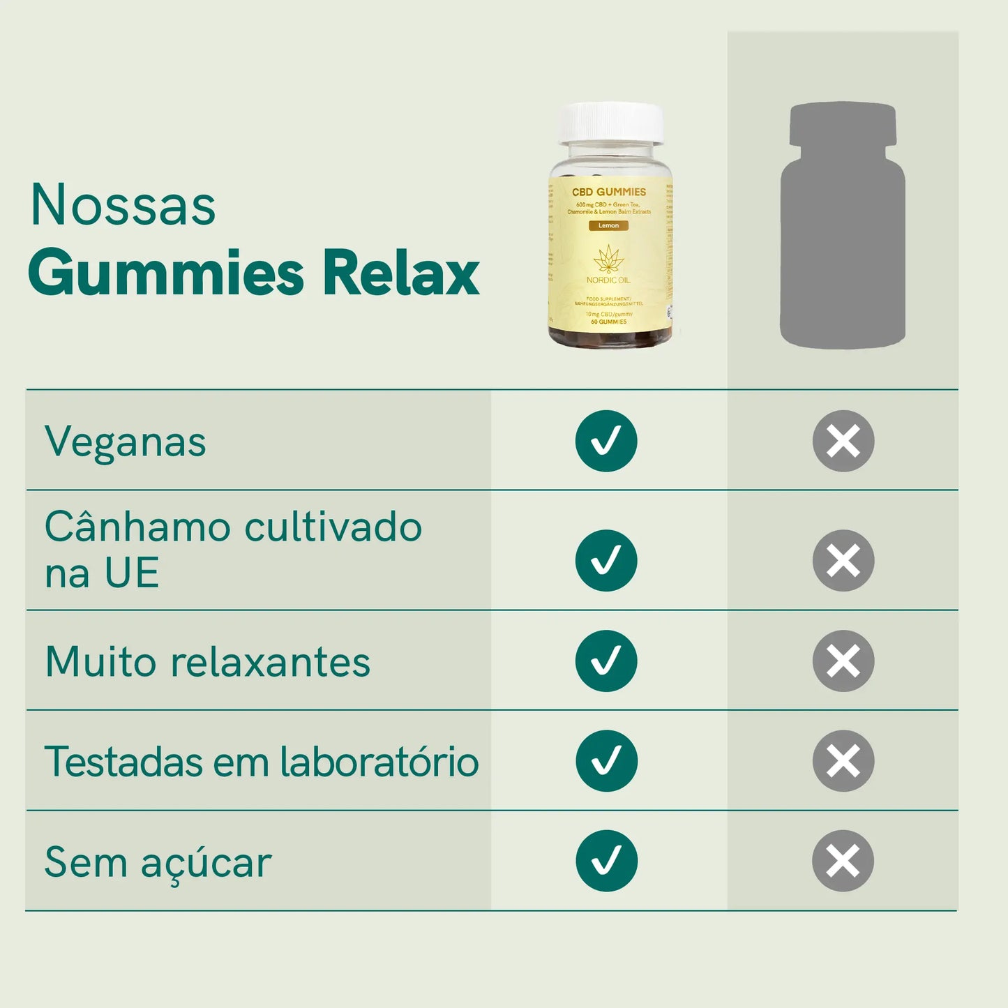 3POR2 CBD Gummies - RELAX