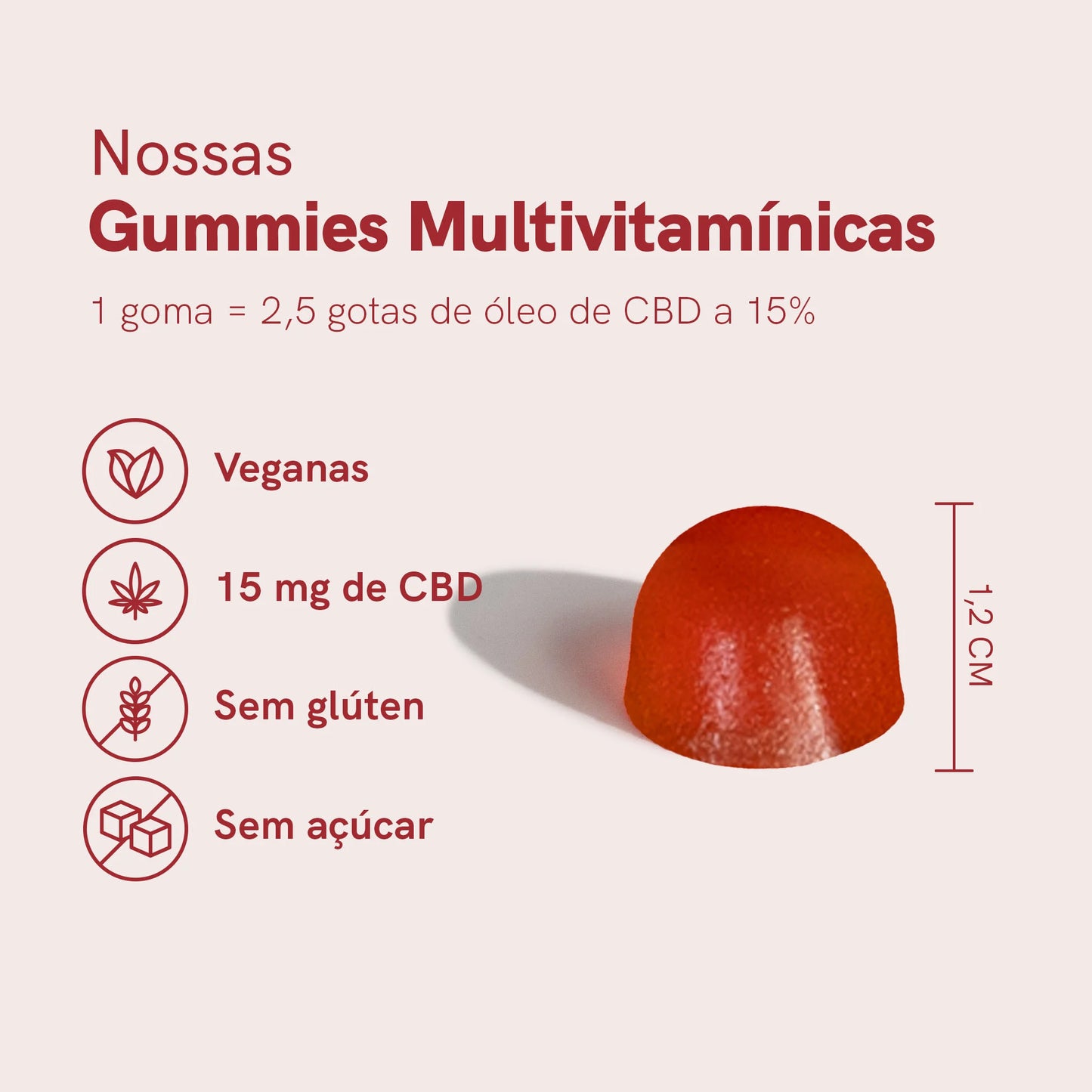 CBD Gummies (900mg) Morango