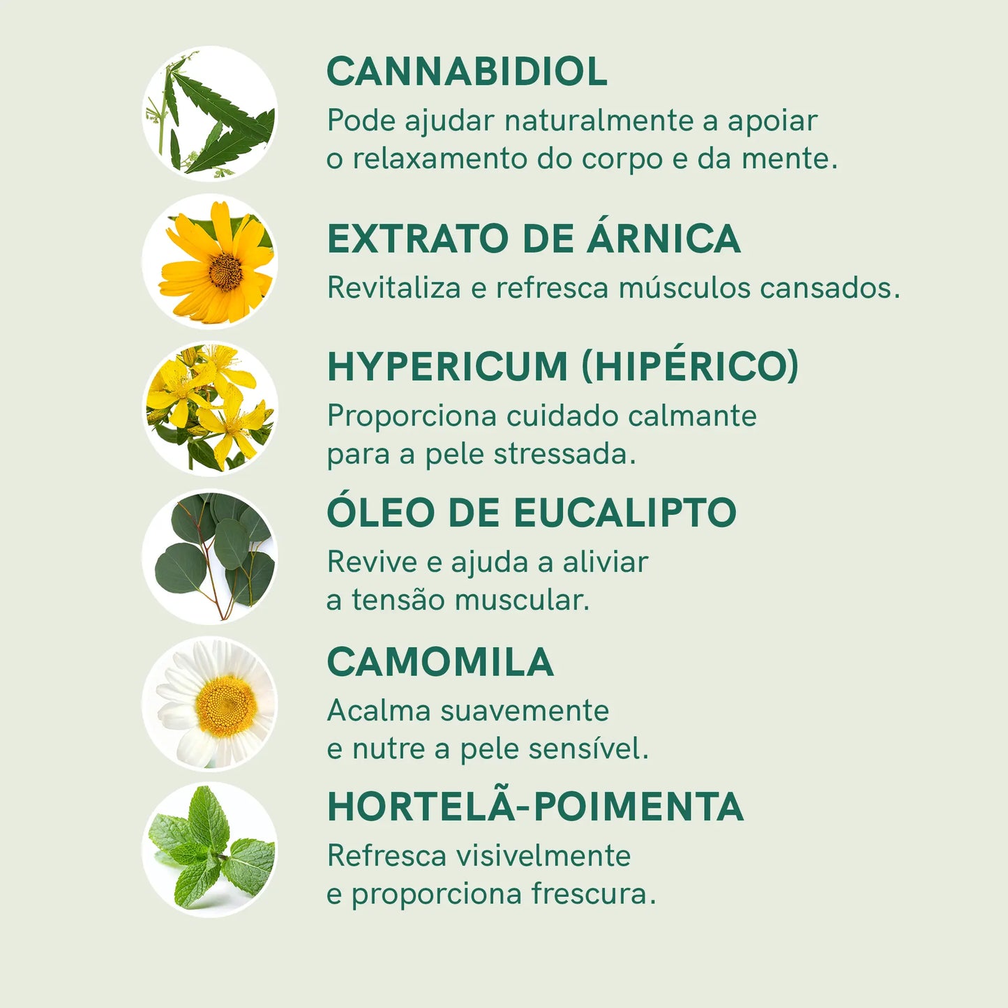 CBD Roll-On
