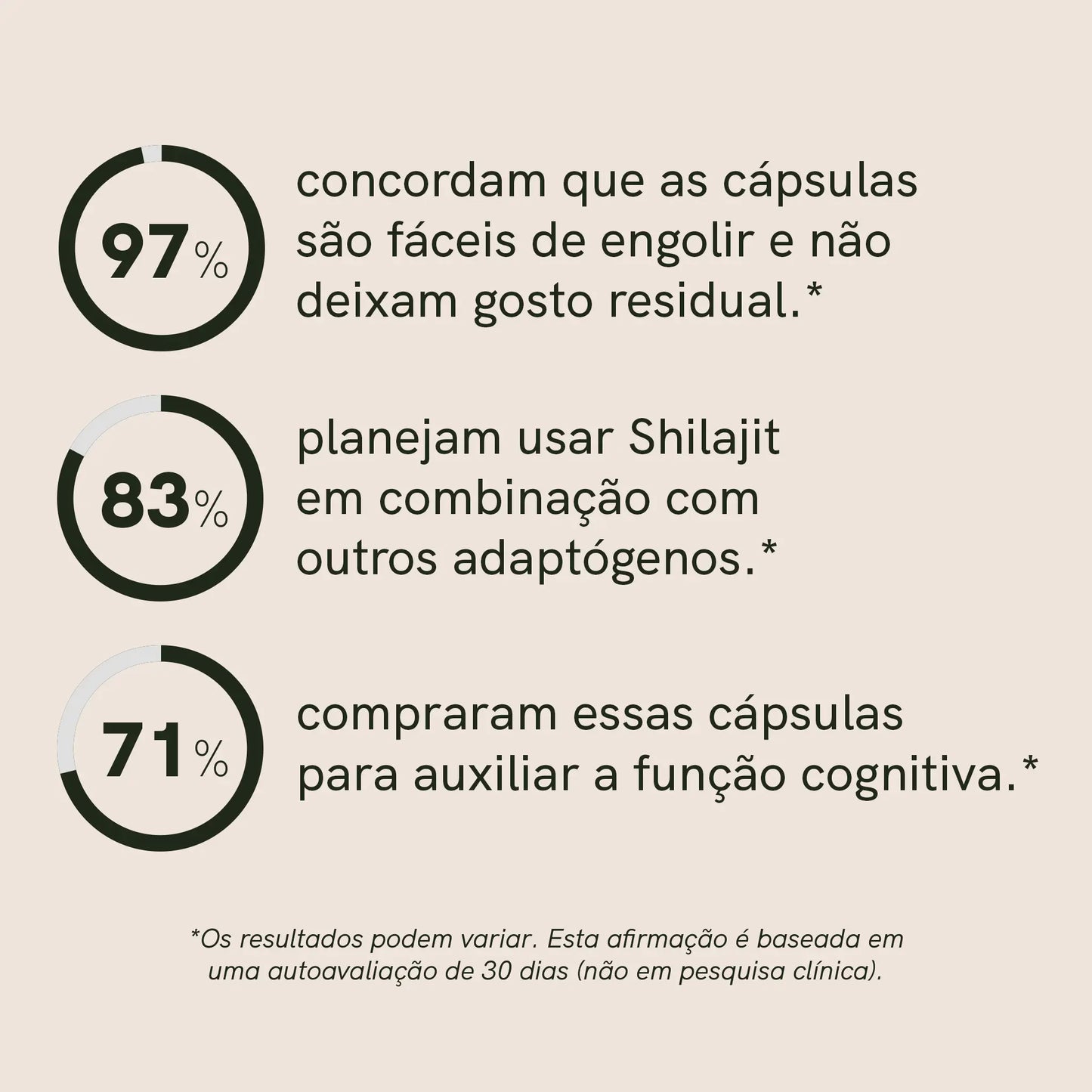 Cápsulas de Shilajit
