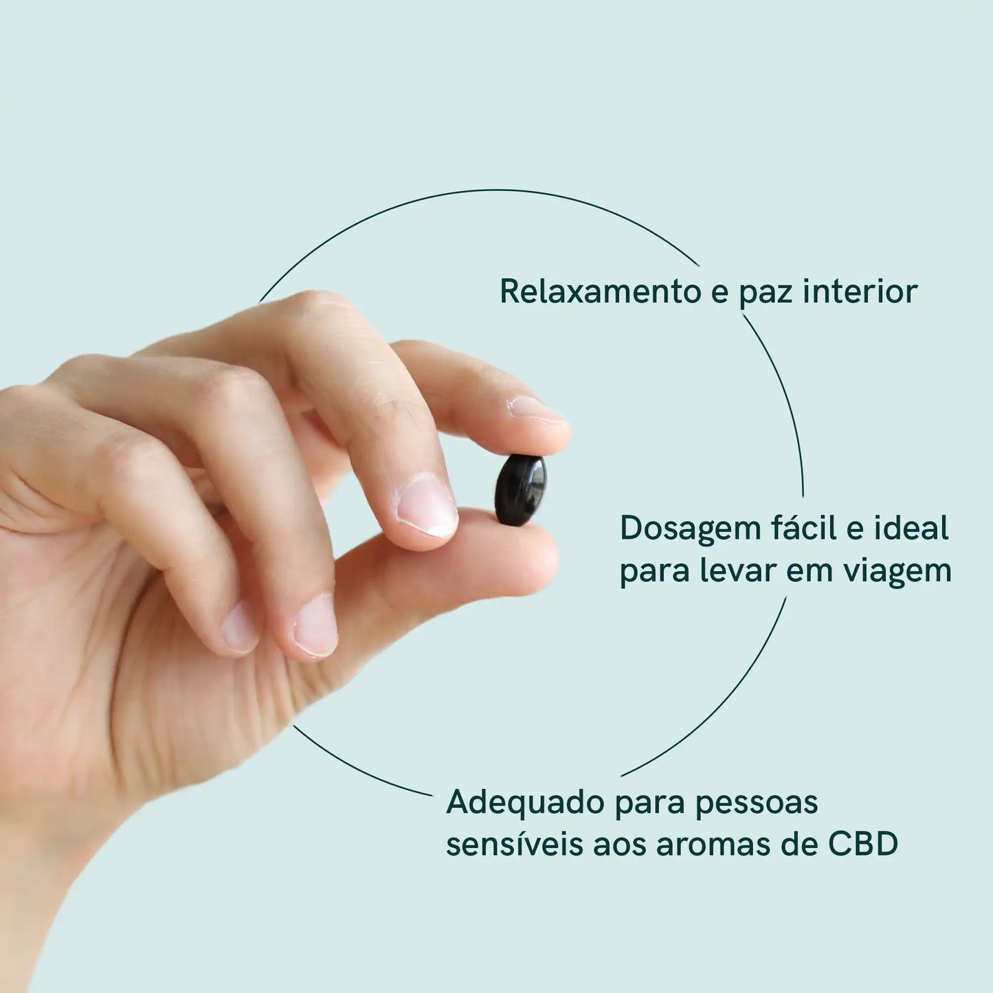 Cápsulas de CBD (384 mg)