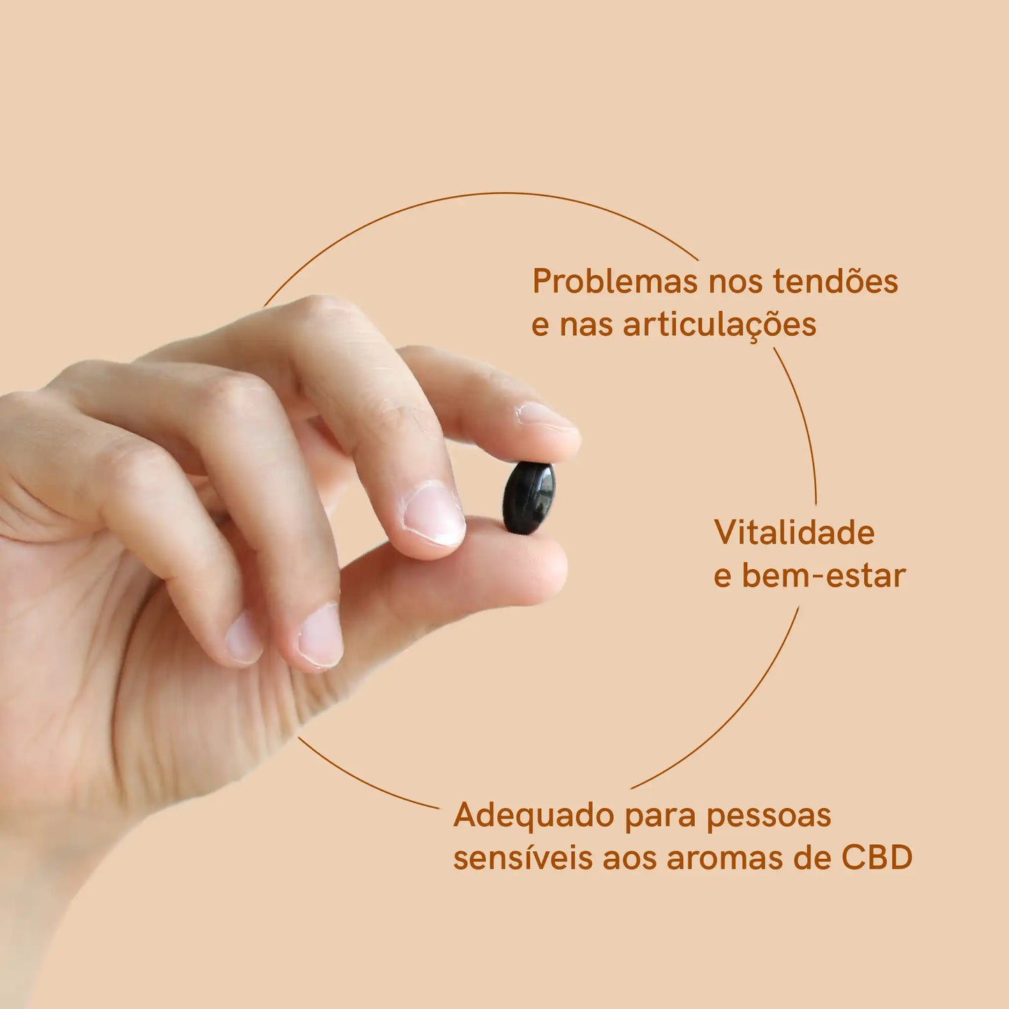 Cápsulas de CBD (960mg) com Curcumina
