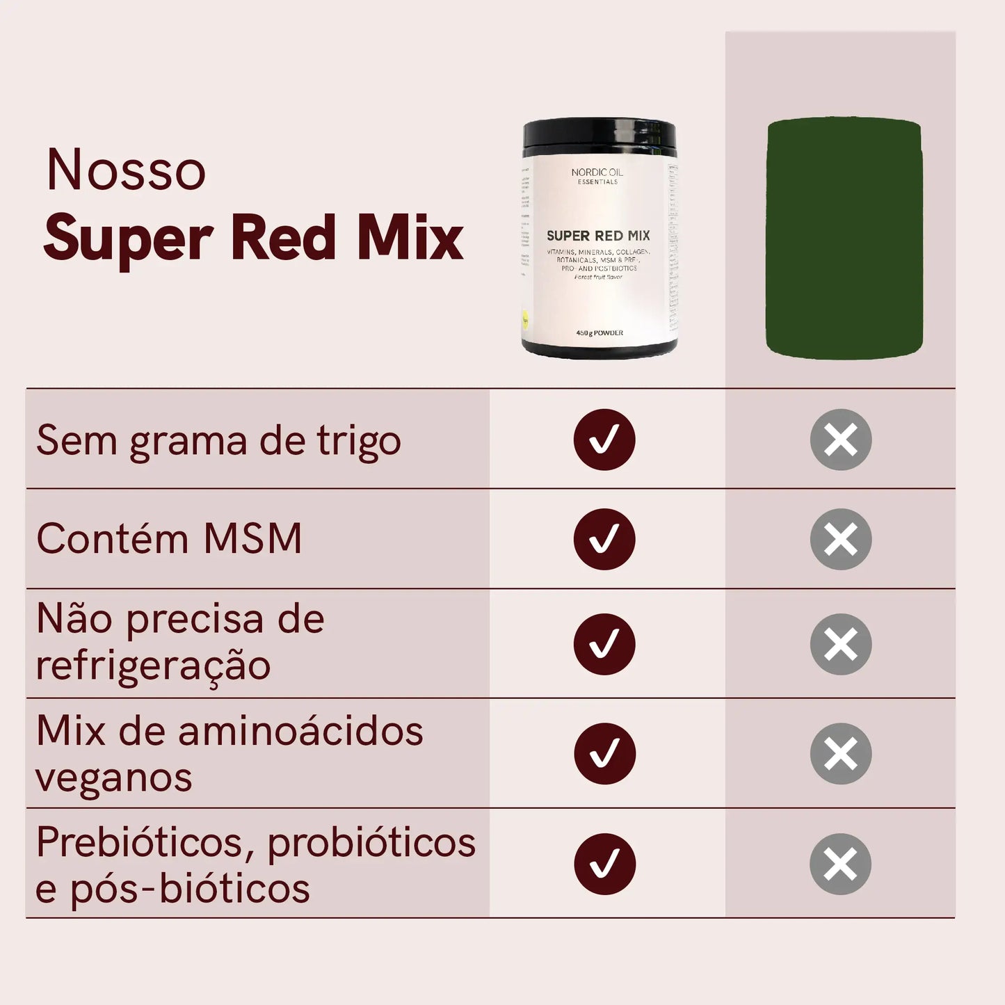 Super Red Mix