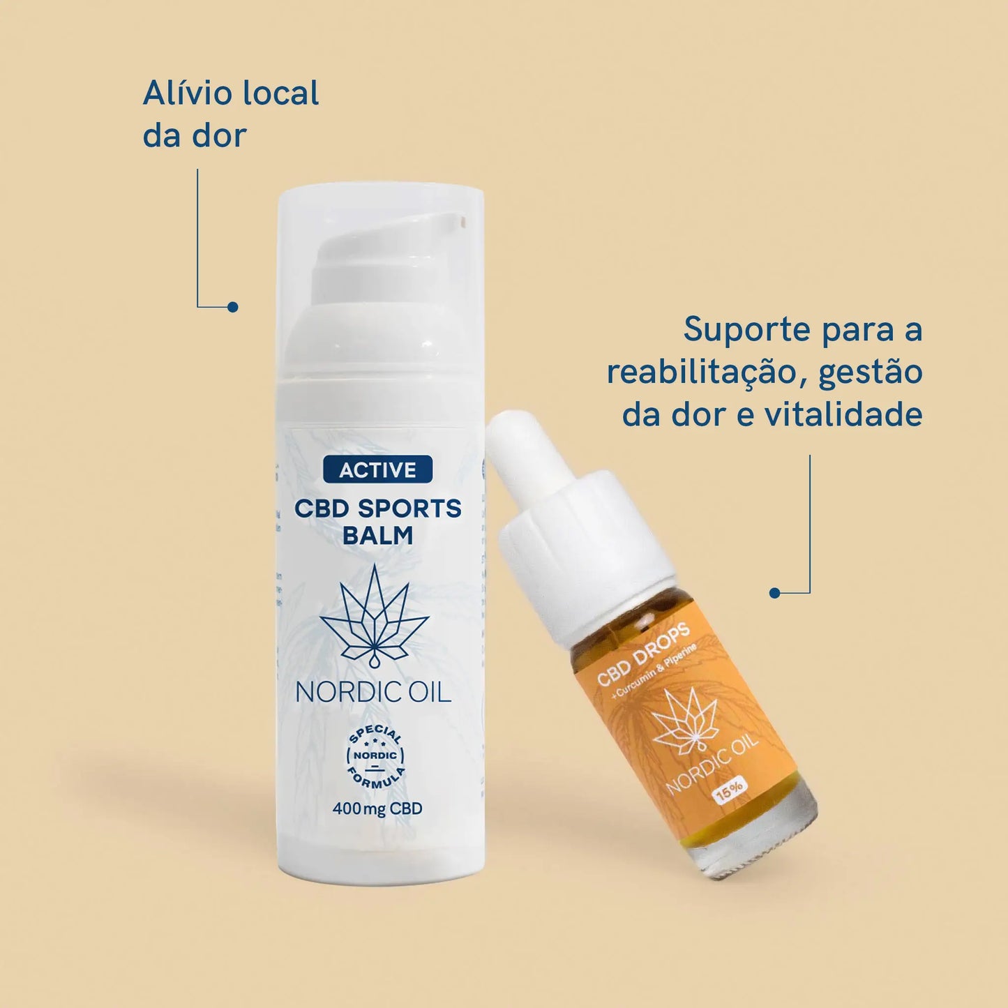 Active Bundle de CBD
