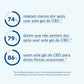 Gel Ativo com CBD
