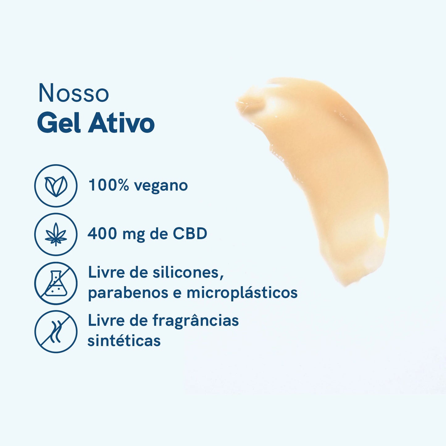 Gel Ativo com CBD
