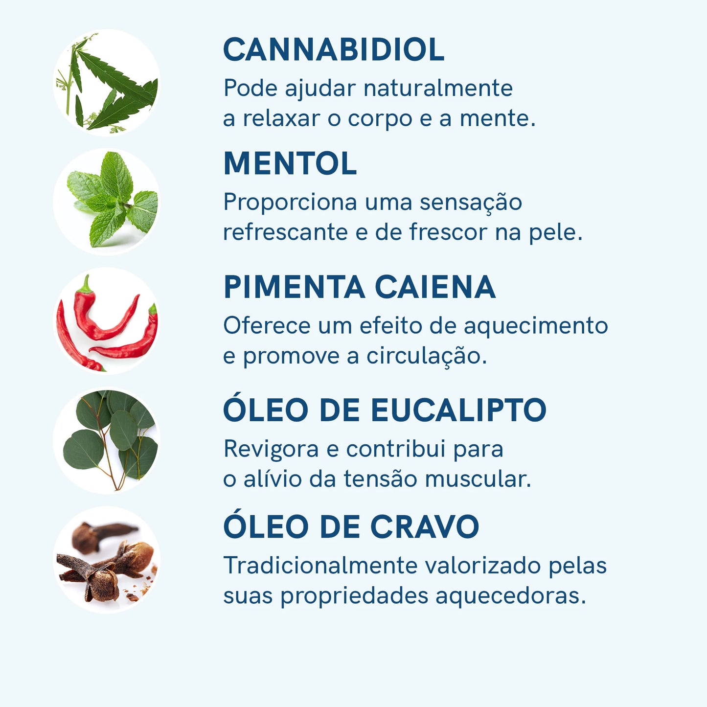 Gel Ativo com CBD