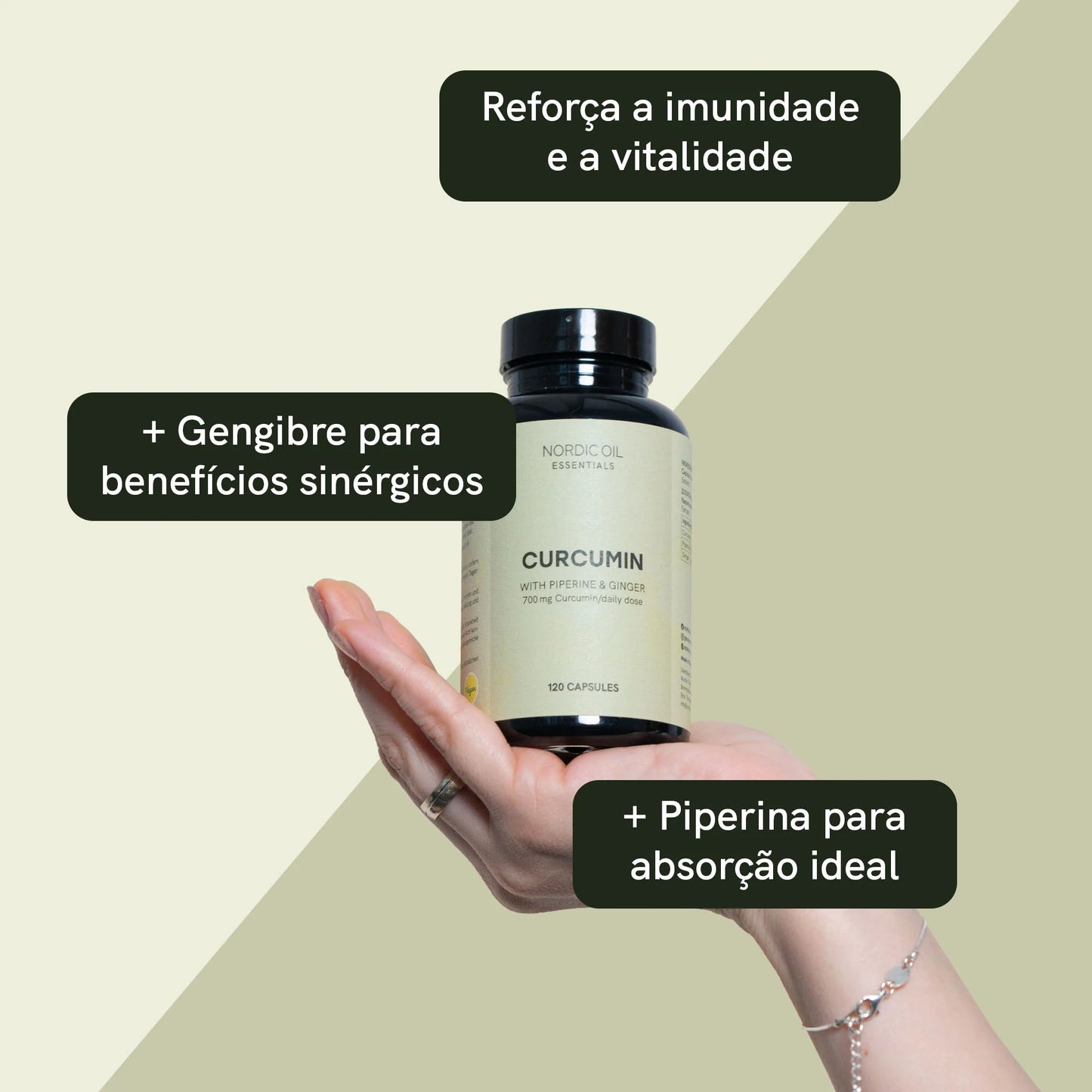Cápsulas de Curcumina