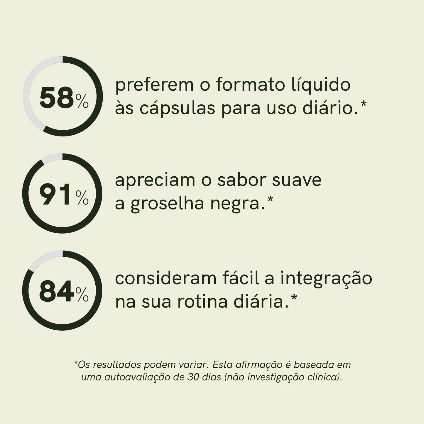 Curcumina lipossomal