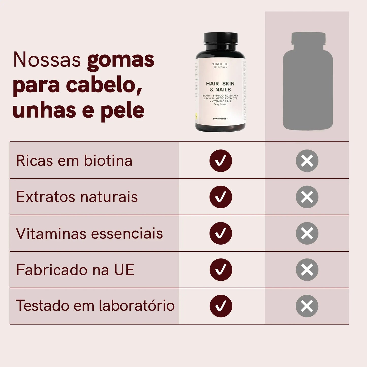 Gomas para Cabelo, Pele e Unhas