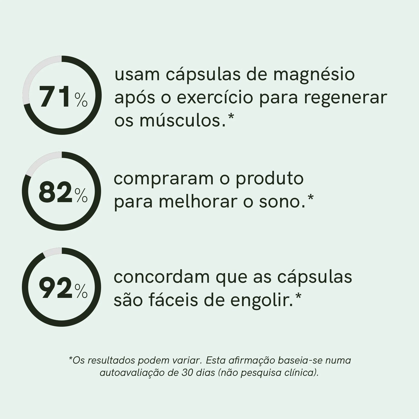 Complexo de Magnésio