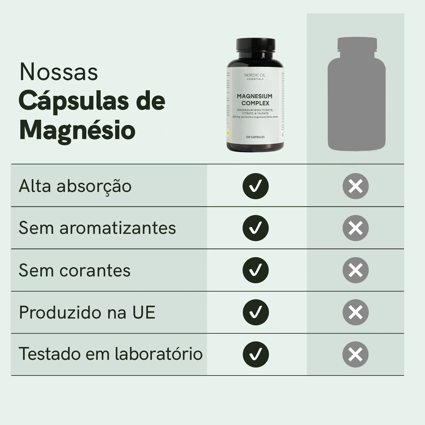 Complexo de Magnésio