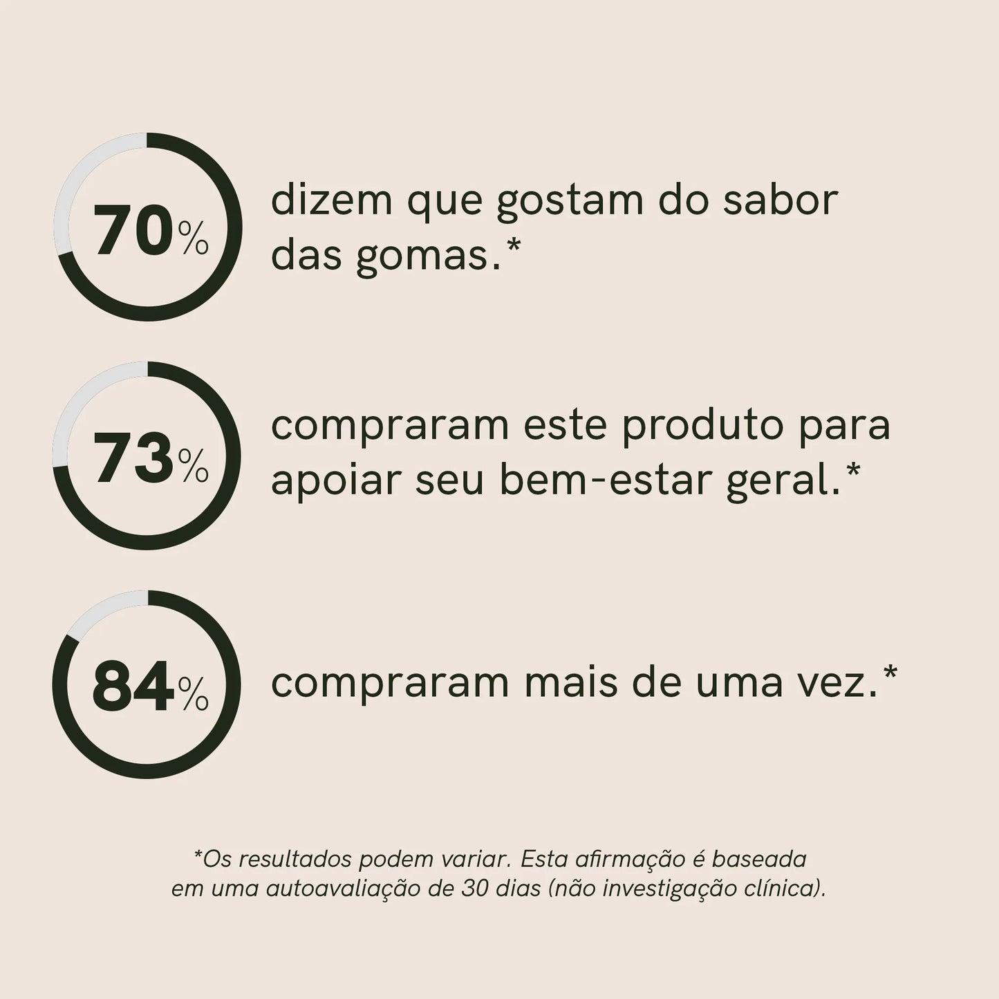 Cogumelos medicinais