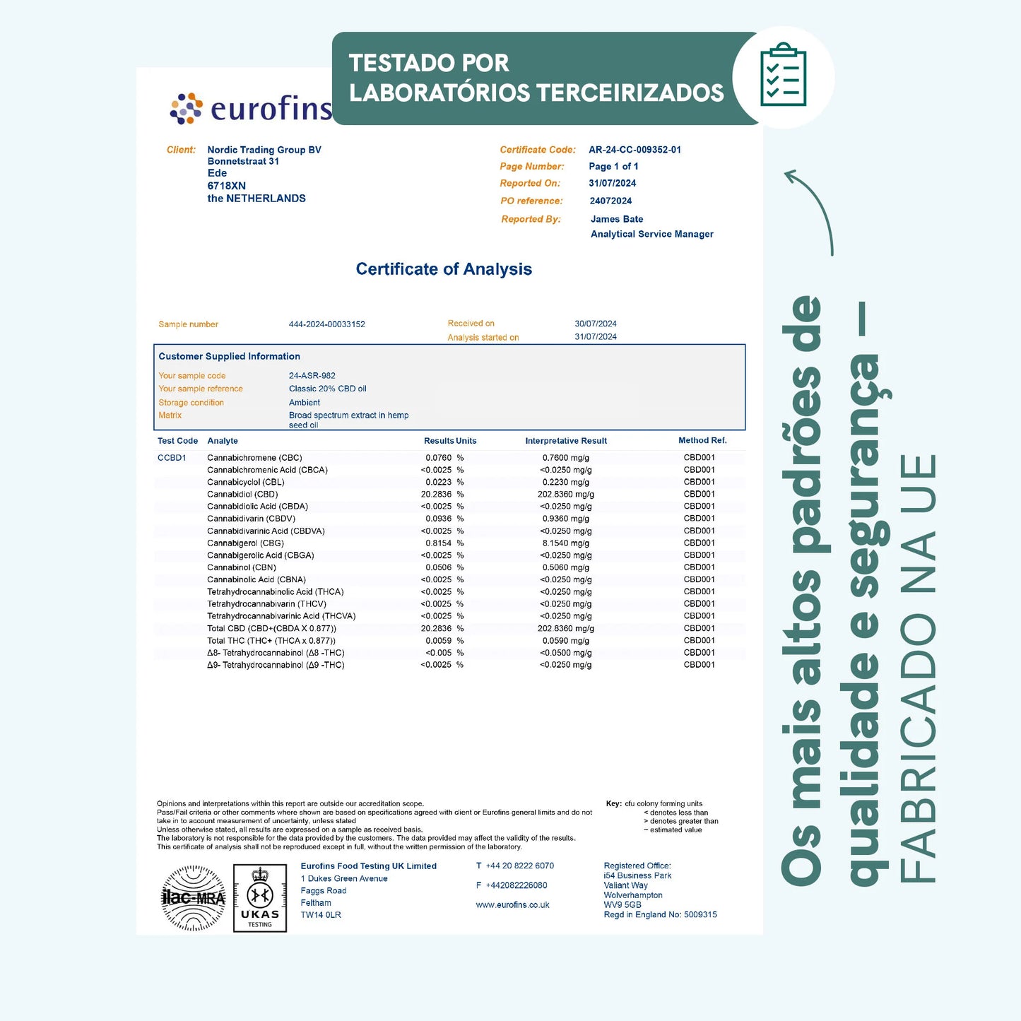 Óleo de CBD (20%) Classic