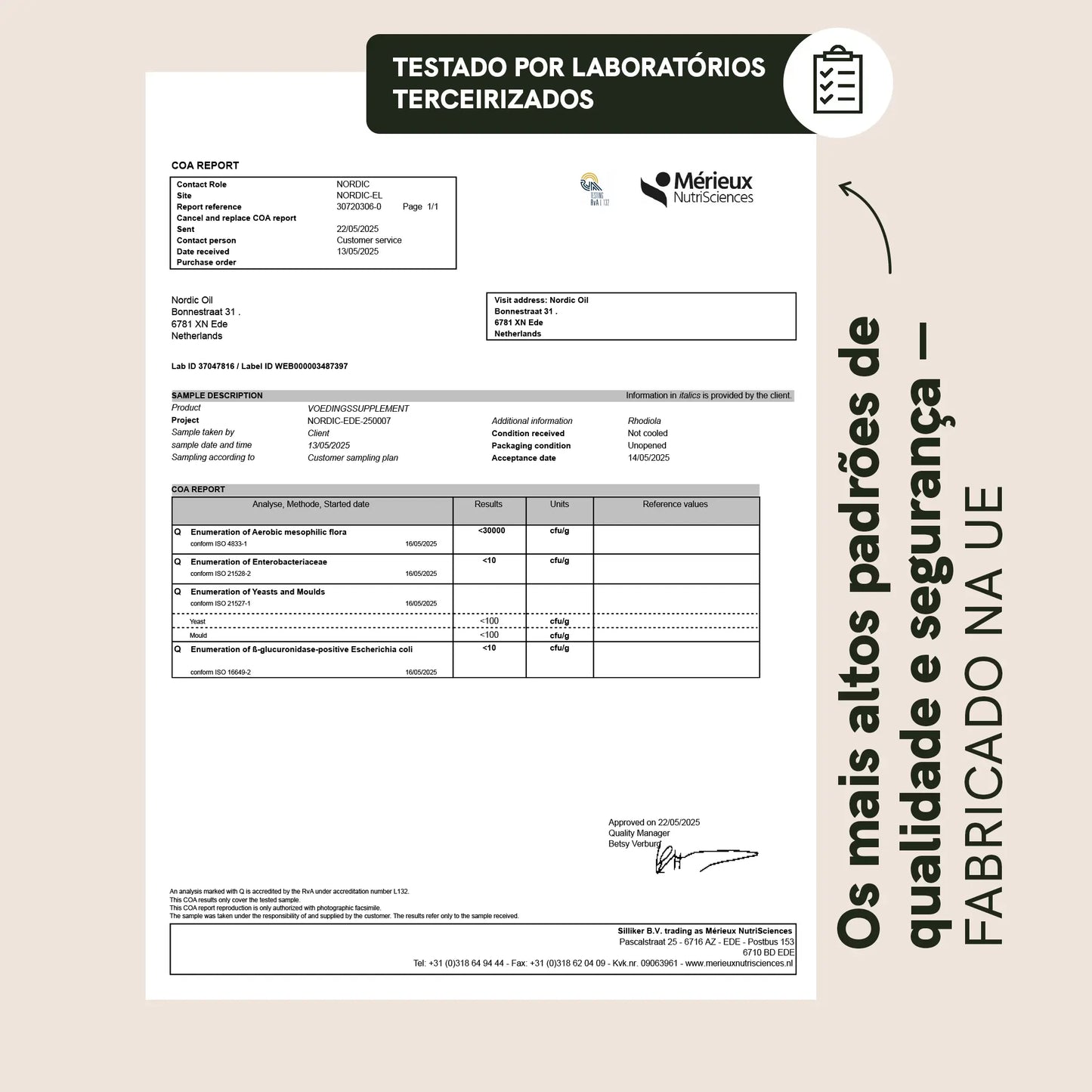 Cápsulas de Rhodiola Rosea
