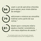 Pó de Spirulina e Chlorella
