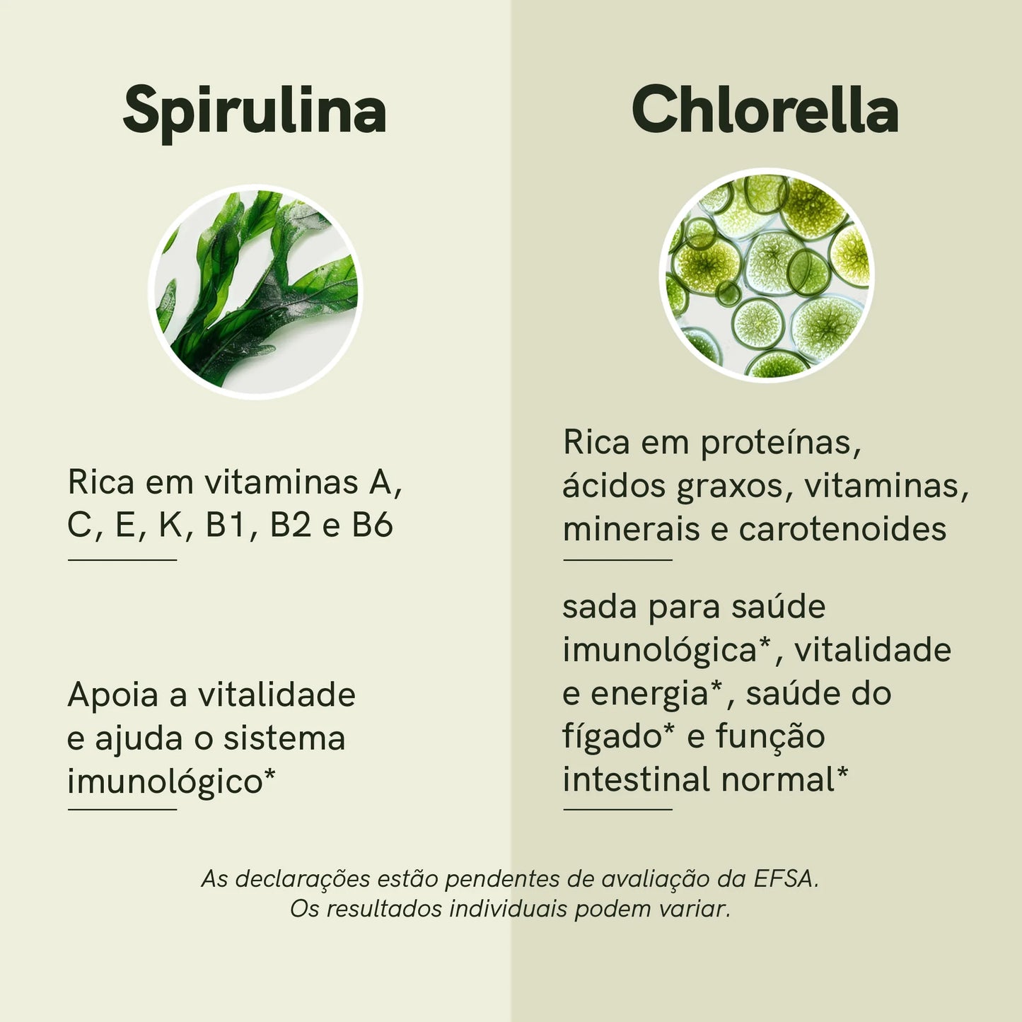 Pó de Spirulina e Chlorella