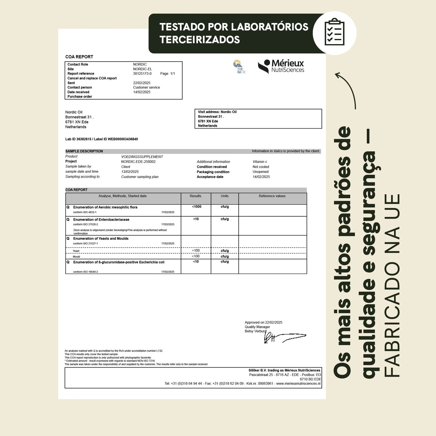 Cápsulas de Vitamina C