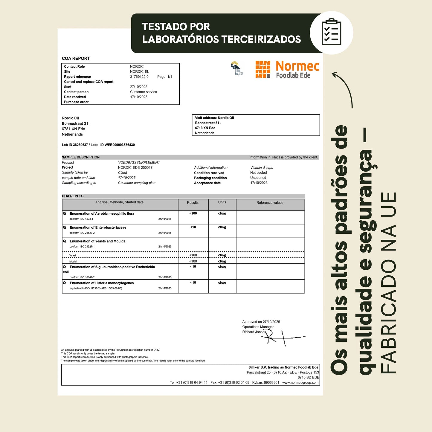 Vitamina D3 Cápsulas
