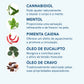 Gel Ativo com CBD